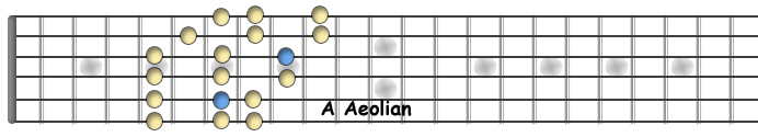 A Aeolian.jpg